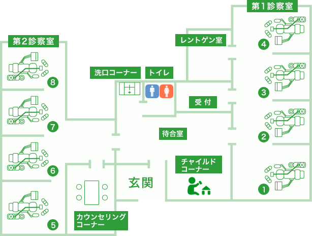 院内マップ